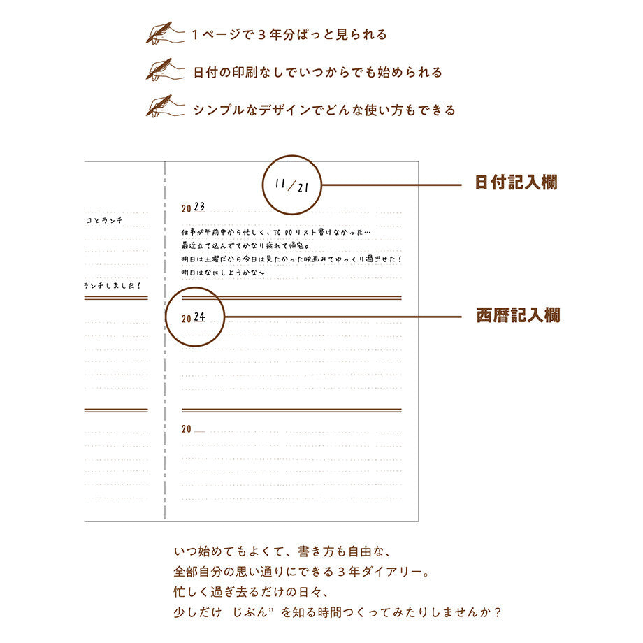 Dziennik na 3 lata 365 365 365 Ichikudo Printing granatowy ze złotymi zdobieniami