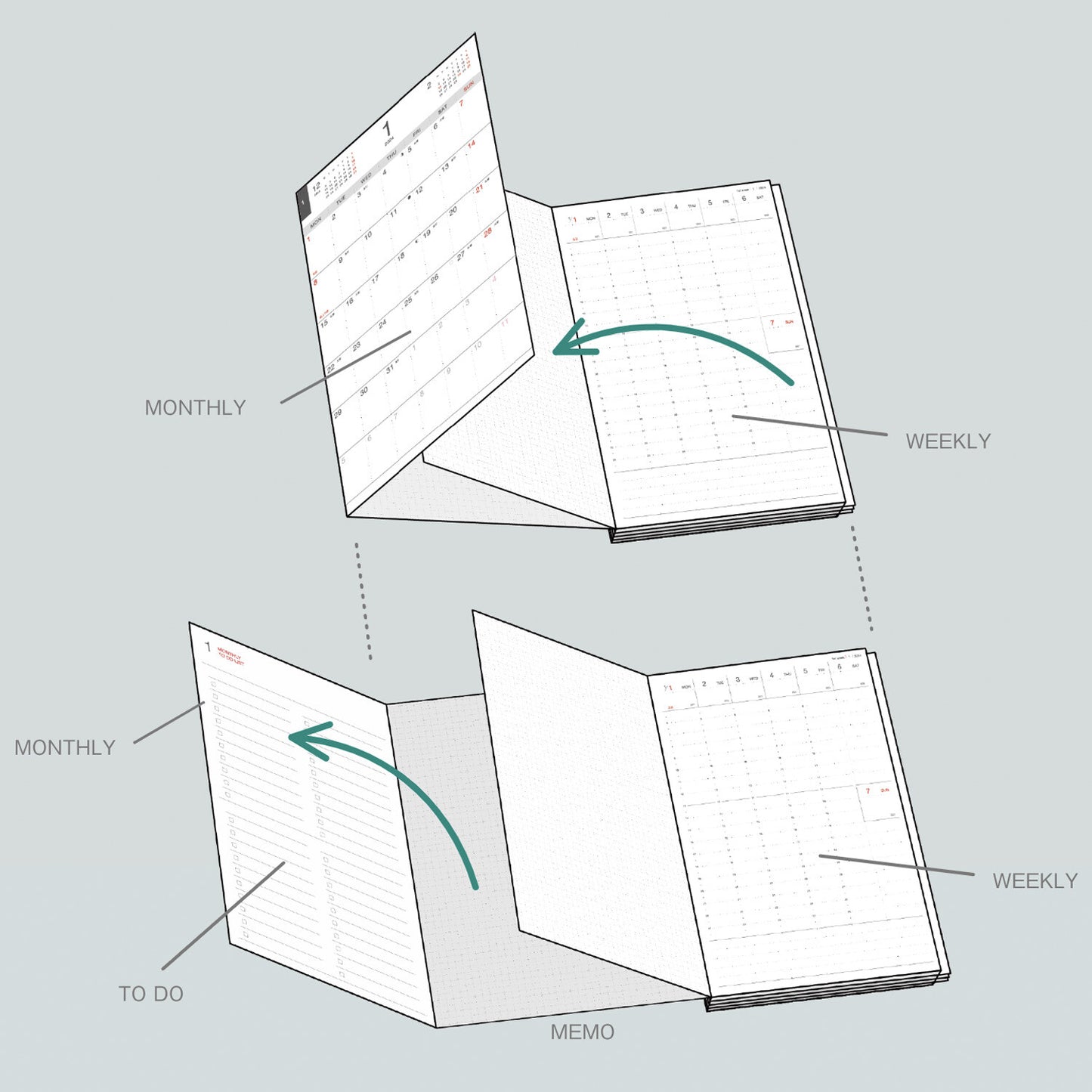 Kalendarz planer 2026 Przegląd roku, miesiąca i tygodnia w jednym